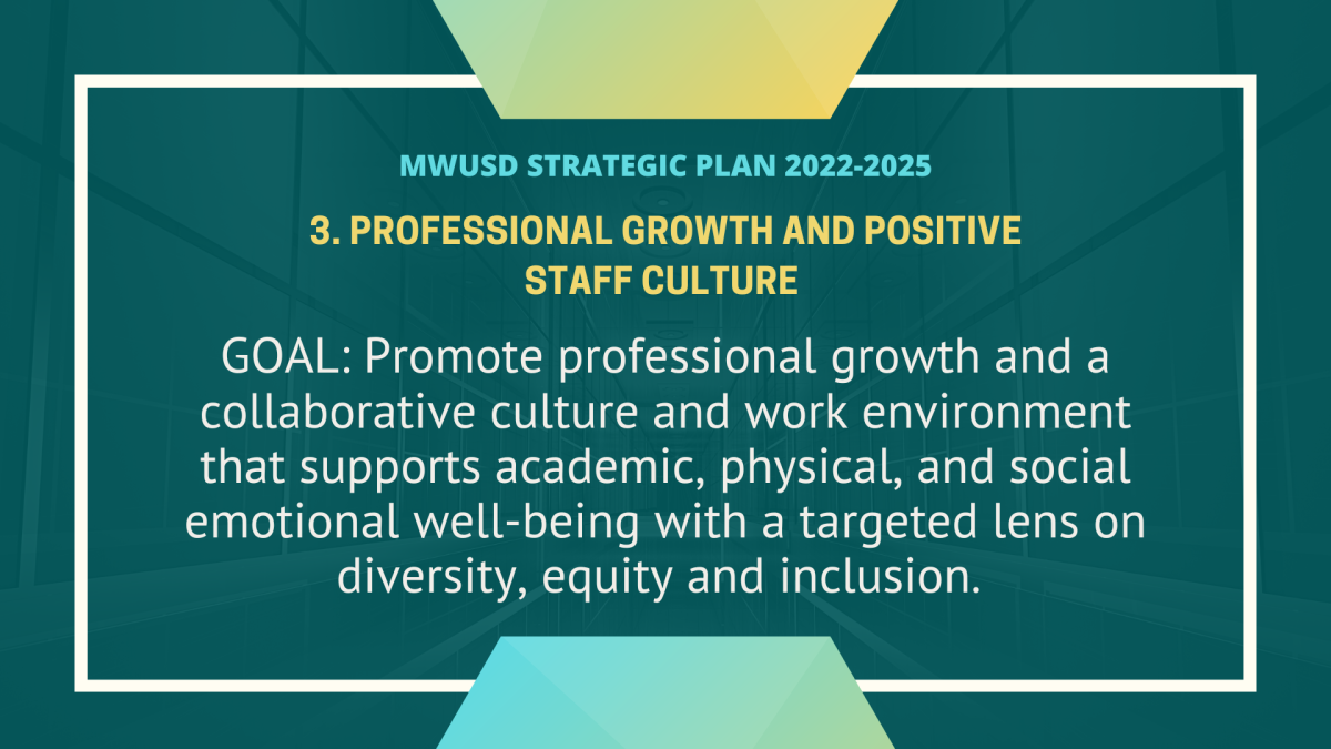 Strategic Plan John B Riebli Elementary